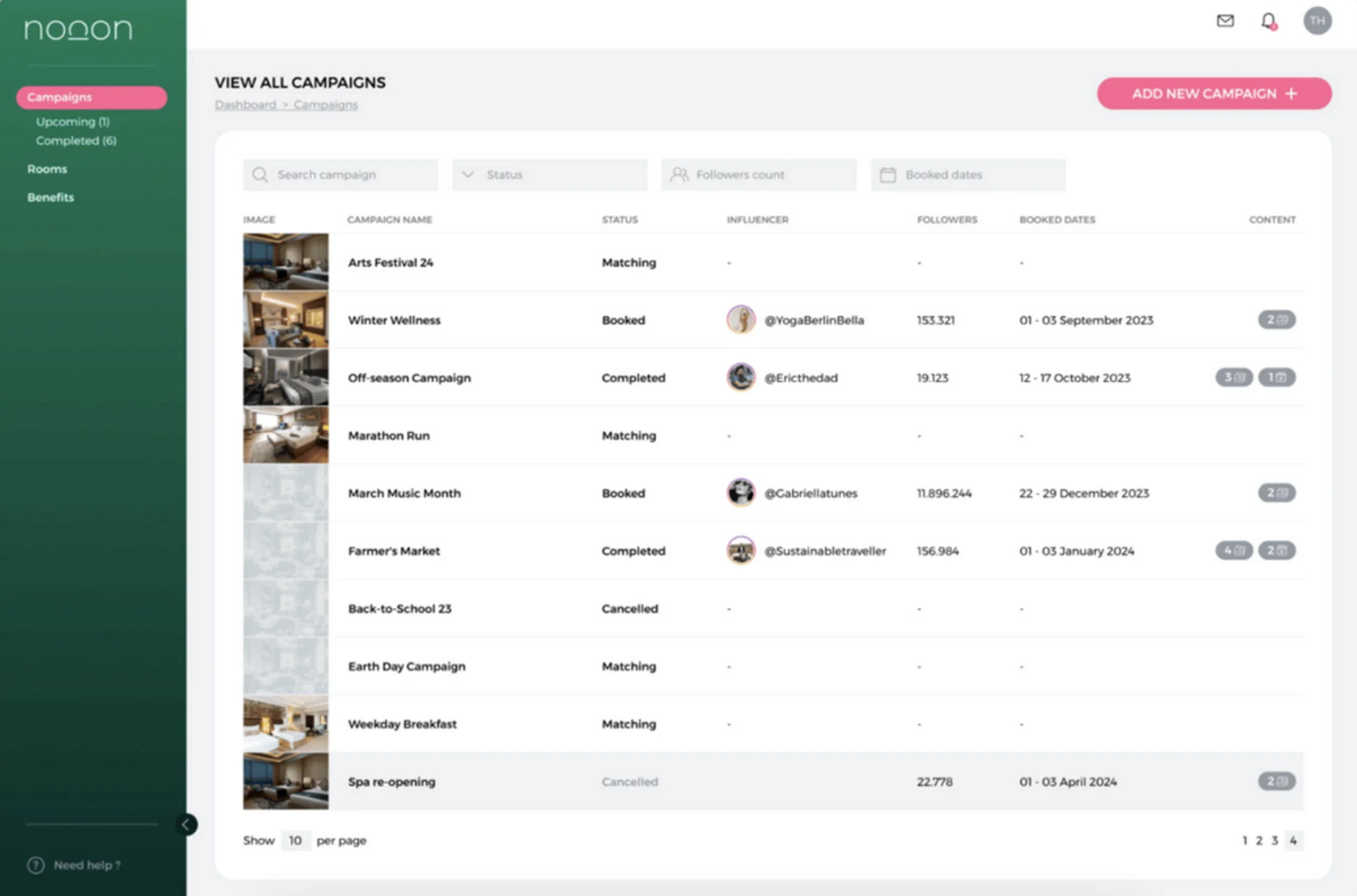 Platforma współpracy branży hotelarskiej z influencerami